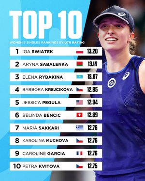 Image post by @universaltennis on Instagram