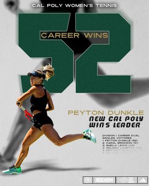 Image post by @calpolywtennis on Instagram