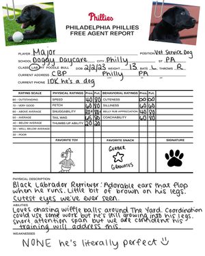 Image post by @Phillies on Twitter