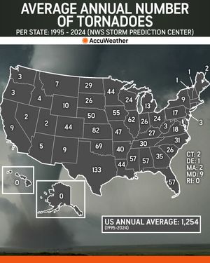 Image post by @accuweather on Instagram