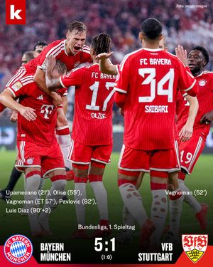 Image post by @kicker on Instagram