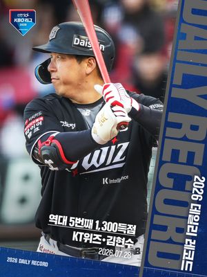 Image post by @kbo.official on Instagram