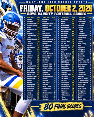 Image post by @maryland_high_school_sports_ on Instagram