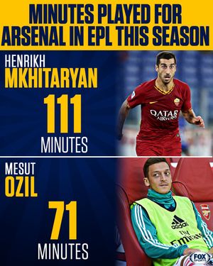 Image post by @foxsoccer on Instagram