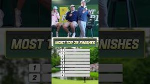 Video post by @foreplaygolf on YouTube