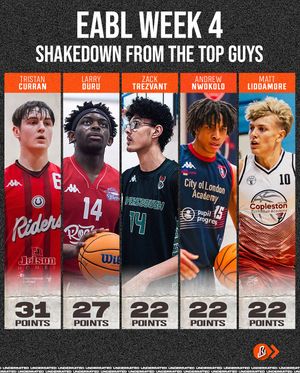 Image post by @underrated.gb on Instagram