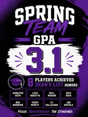 Image post by @scranton_mbb on Instagram