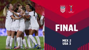 Image post by @USYNT on Twitter