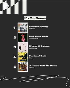 Image post by @worldhorseracing on Instagram