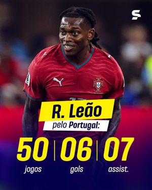 Image post by @sportv on Instagram