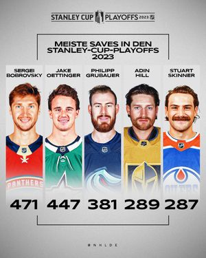 Image post by @NHLde on Twitter