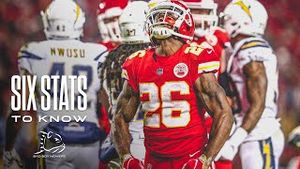 Video post by @Kansas City Chiefs on YouTube