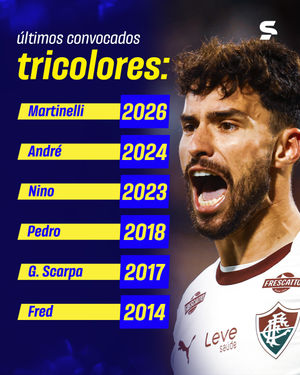 Image post by @sportv on Instagram