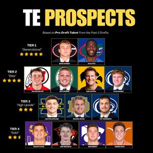 Image post by @undrafted.sports on Instagram