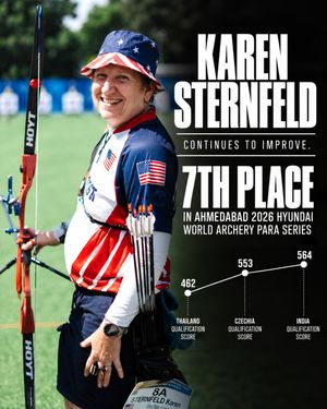 Image post by @usaarchery on Instagram
