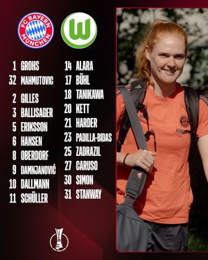Image post by @fcbfrauen on Instagram
