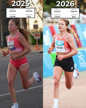 Image post by @allie_ostrander on Instagram