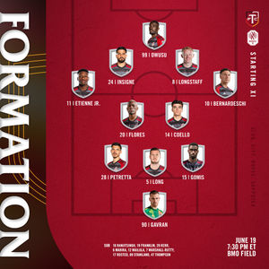 Image post by @TorontoFC on Twitter