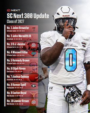 Image post by @theucreport on Instagram