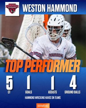 Image post by @thunderlaxclub on Instagram