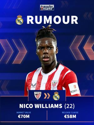 Video post by @transfermarkt on TikTok