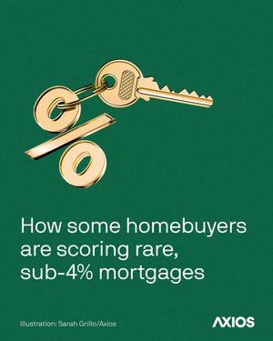 Image post by @axios on Instagram