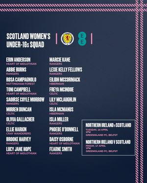 Image post by @scotlandnationalteam on Instagram