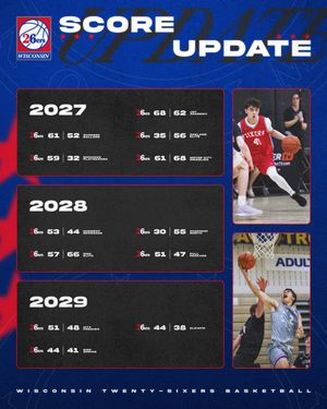 Image post by @Wisconsin26ers on Twitter
