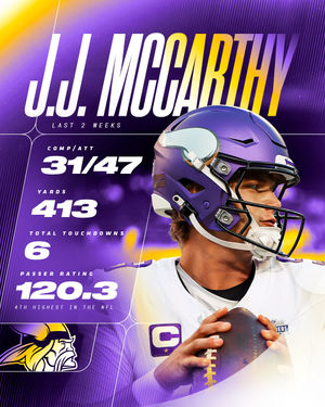 Image post by @vikings on Instagram