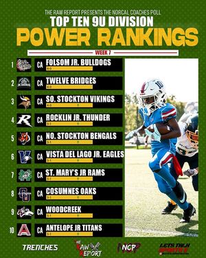 Image post by @the_rawreport on Instagram