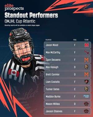 Image post by @eliteprospectshockey on Instagram