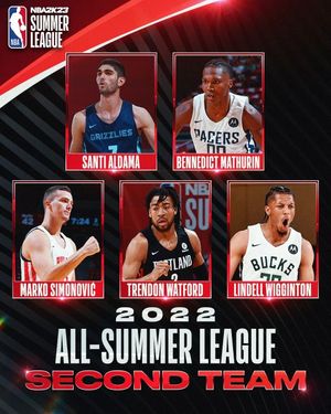 Image post by @onpointbasketball on Instagram