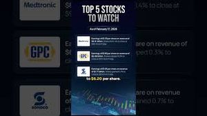 Video post by @benzinga on YouTube