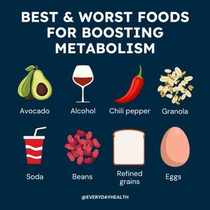 Image post by @everydayhealth on Instagram
