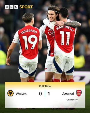 Image post by @BBCSport on Twitter