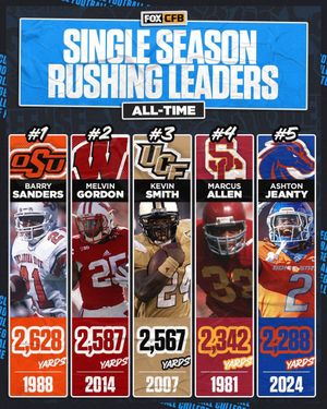 Image post by @BarrySanders on Twitter