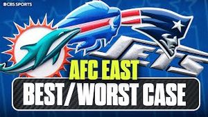 Video post by @cbssports on YouTube