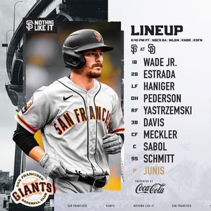 Image post by @SFGiants on Twitter