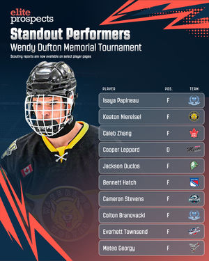 Image post by @eliteprospectshockey on Instagram