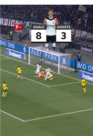 Video post by @bundesliga on TikTok