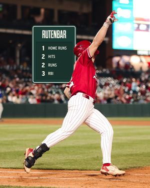 Image post by @razorbackbsb on Instagram