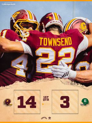 Image post by @CMU_Football on Twitter