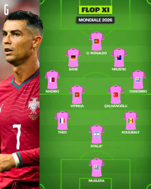 Image post by @lagazzettadellosport on TikTok