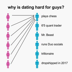 Image post by @duolingo on Instagram