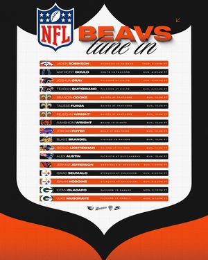 Image post by @beaverfootball on Instagram