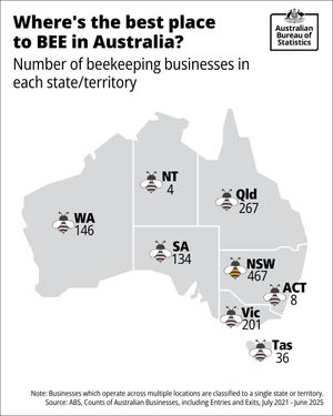 Image post by @absstats on Instagram