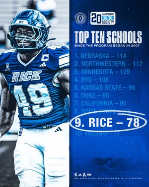 Image post by @ricefootball on Instagram