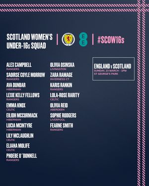 Image post by @scotlandnationalteam on Instagram