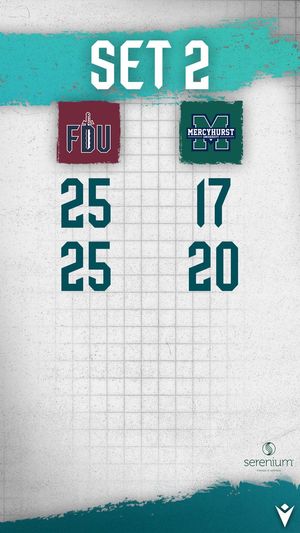 Image post by @FDUKnightsWVB on Twitter/X