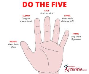 Image post by @PiedmontArthritisClinic on Facebook